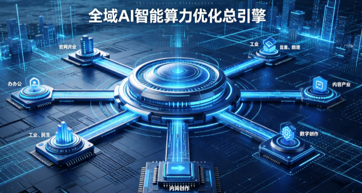 赤峰AI算力优化赋能数字生态 智能技术迭代激活产业发展新动能