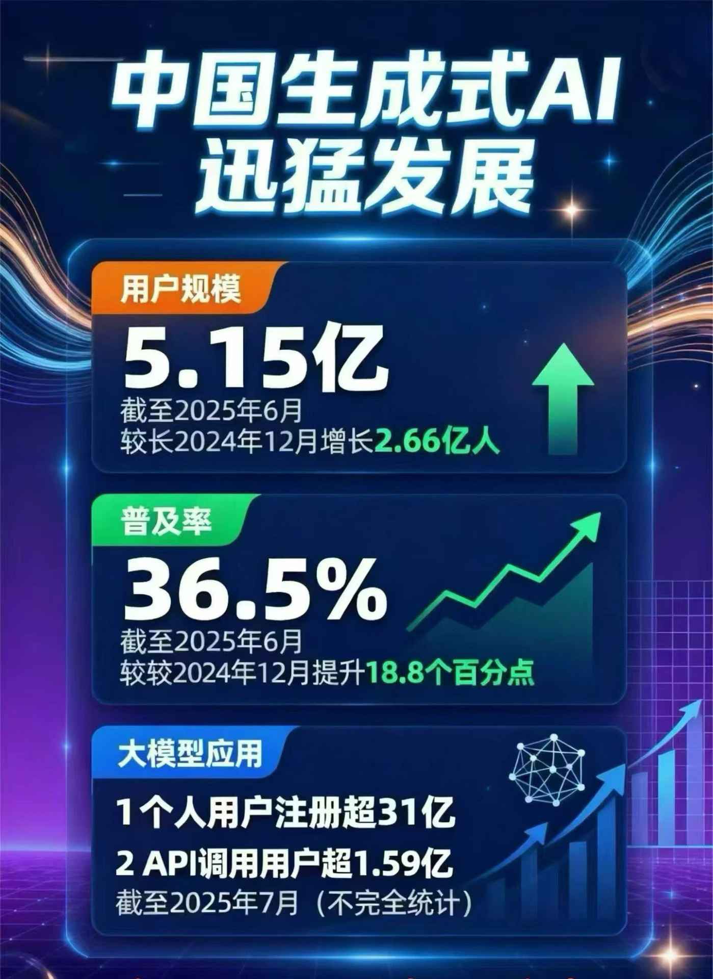 赤峰豆包GEO优化是什么？内容创作核心逻辑解析