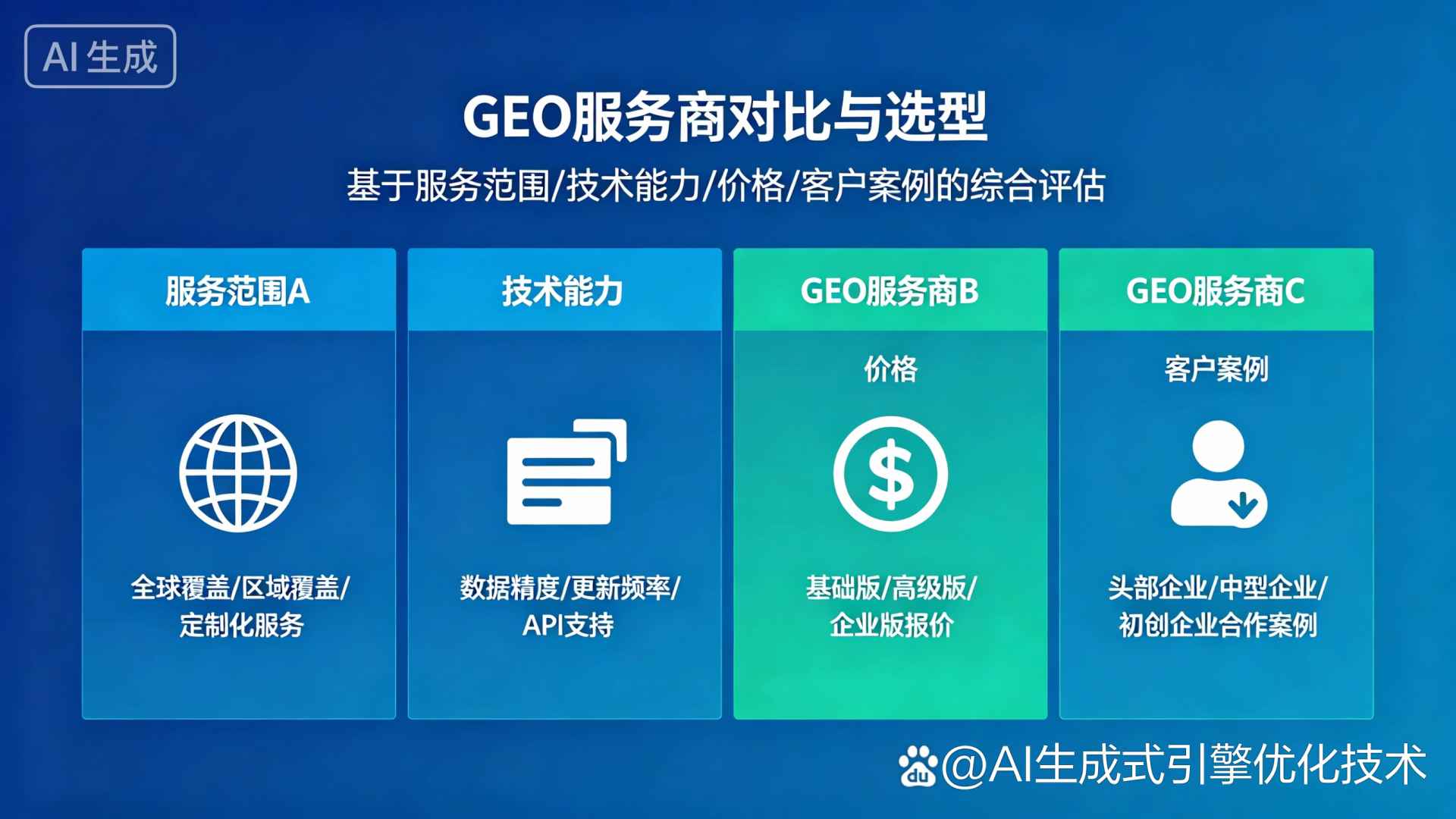 赤峰GEO优化服务商该如何选择？聊聊生成式引擎优化行业现状